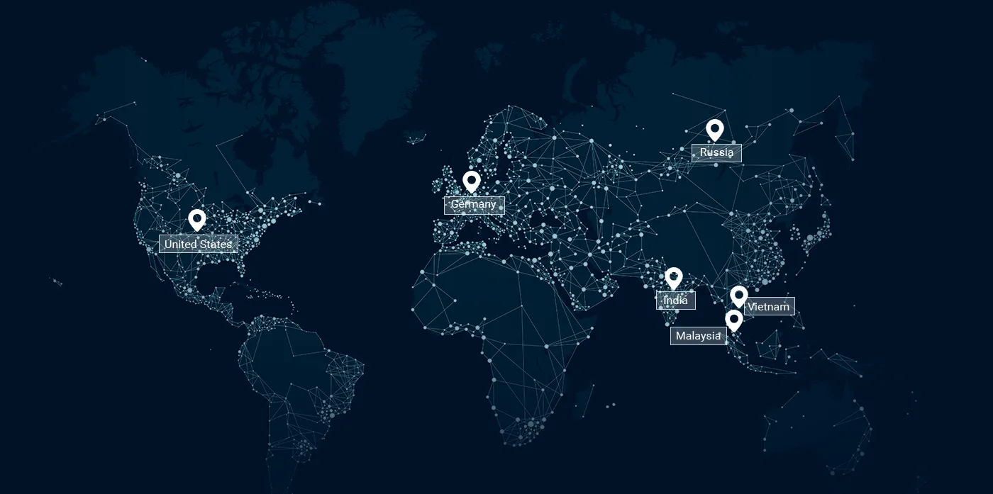 GLOBAL SALES