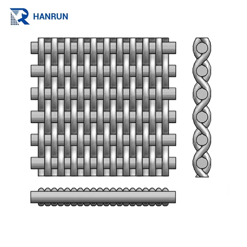 Stainless Steel Reverse Plain Dutch Woven Mesh